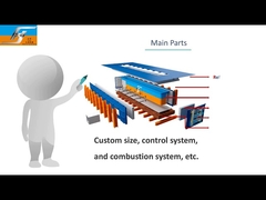 Hot Dip Galvanizing Furnace
