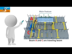 ΚΑΤΑΣΚΕΥΗ ΕΡΓΟΣΤΑΣΙΟΥ ΓΑΛΒΑΝΙΣΜΟΥ ΕΝ ΘΕΡΜΩ ΤΥΠΟΥ DOCKABLE