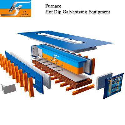 Ποιότητα  High Velocity Hot Dip Galvanizing Production Line εργοστάσιο