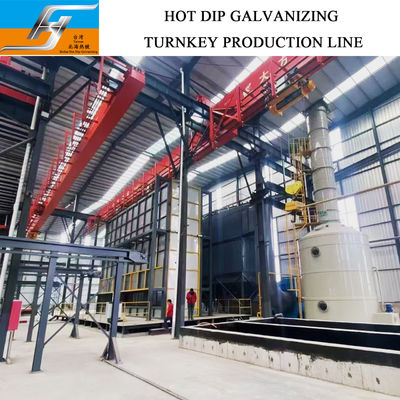 Προσαρμοσμένη διάσταση Hot Dip Galvanizing Line με υψηλής ταχύτητας σύστημα πυροδότησης με παλμό και έξυπνο έλεγχο